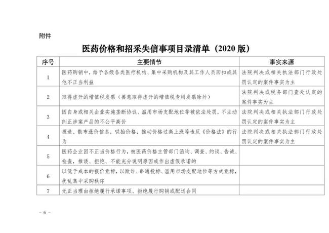 剛剛！九部委下令，全國(guó)嚴(yán)查醫(yī)療器械