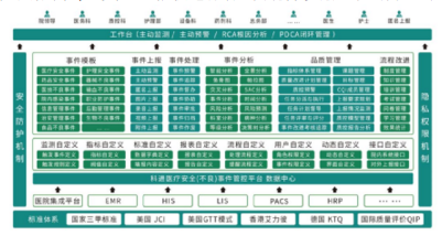 最新發(fā)布！2020年全國醫(yī)療器械不良事件53萬份，激增35%！