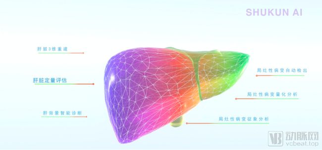 從單病種到數(shù)字人體，數(shù)坤距離醫(yī)療AI的下一程還有多遠(yuǎn)？【CMEF創(chuàng)新醫(yī)療器械專題】