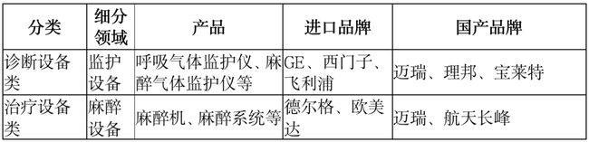 注意！這類醫(yī)用耗材，開始集中砍價！