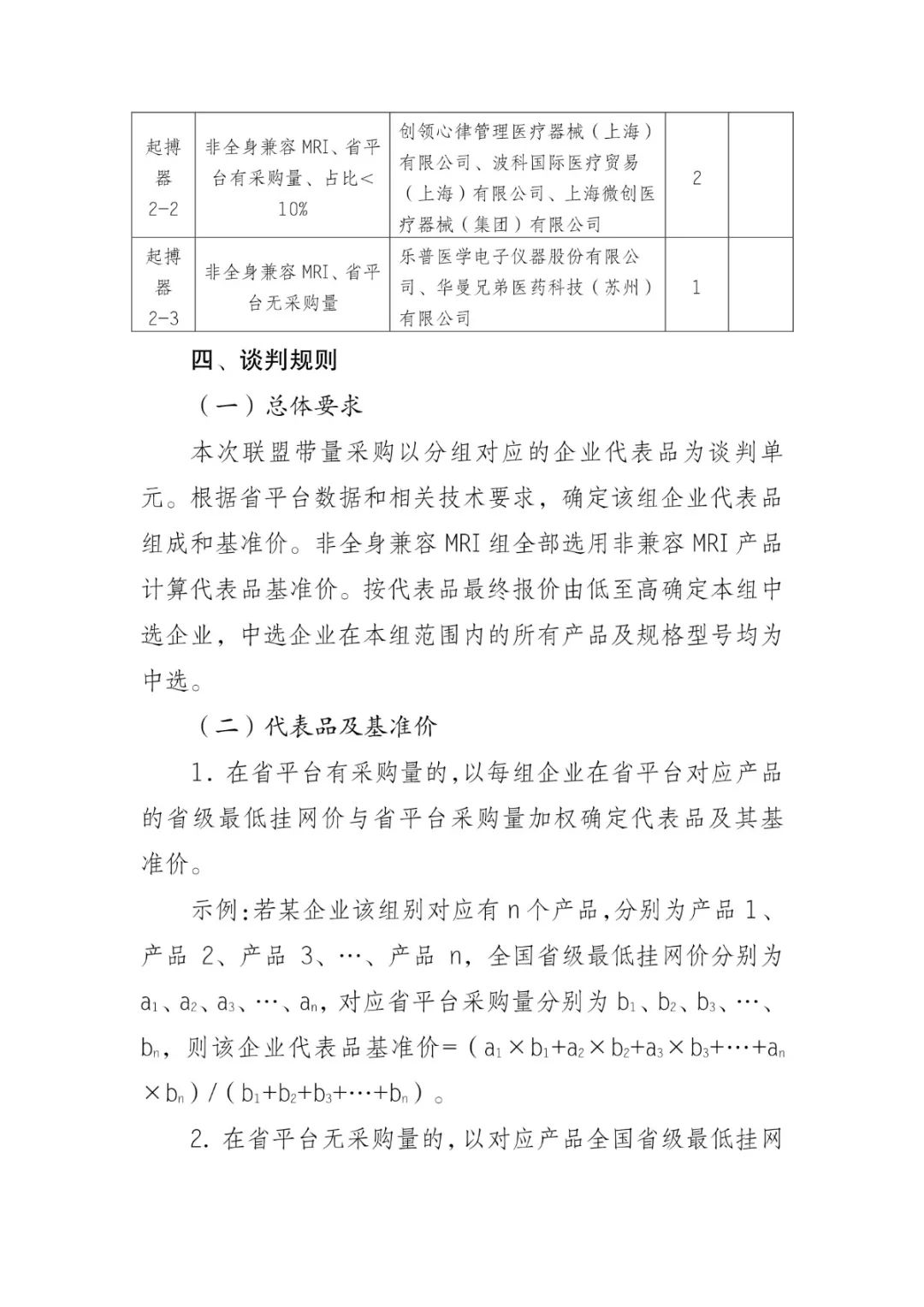 5000降至200：美敦力、雅培、波科..