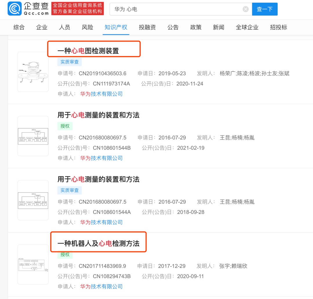 確認(rèn)！產(chǎn)品通過醫(yī)療器械注冊(cè)檢驗(yàn)，華為醫(yī)療器械即將上市！ 