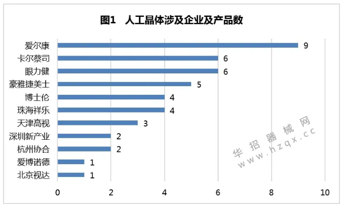 江蘇第五輪帶量開(kāi)始，三類(lèi)品種“二次”帶量采購(gòu)