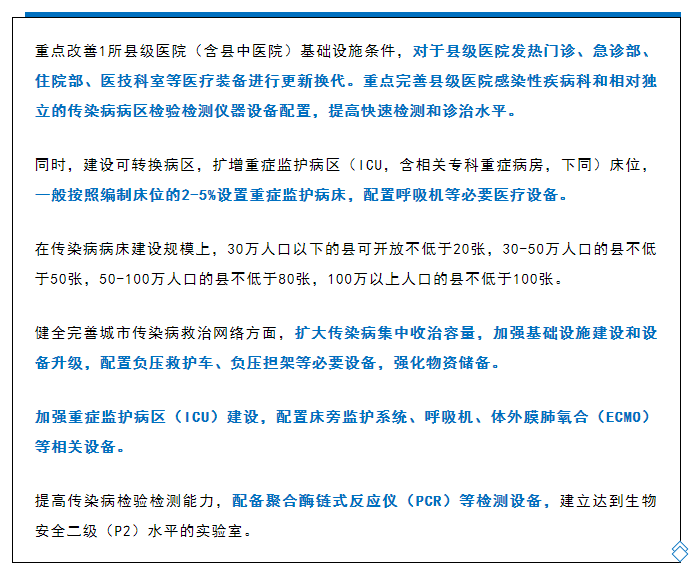 中央20億財政資金下發(fā)！配置這些醫(yī)療設(shè)備